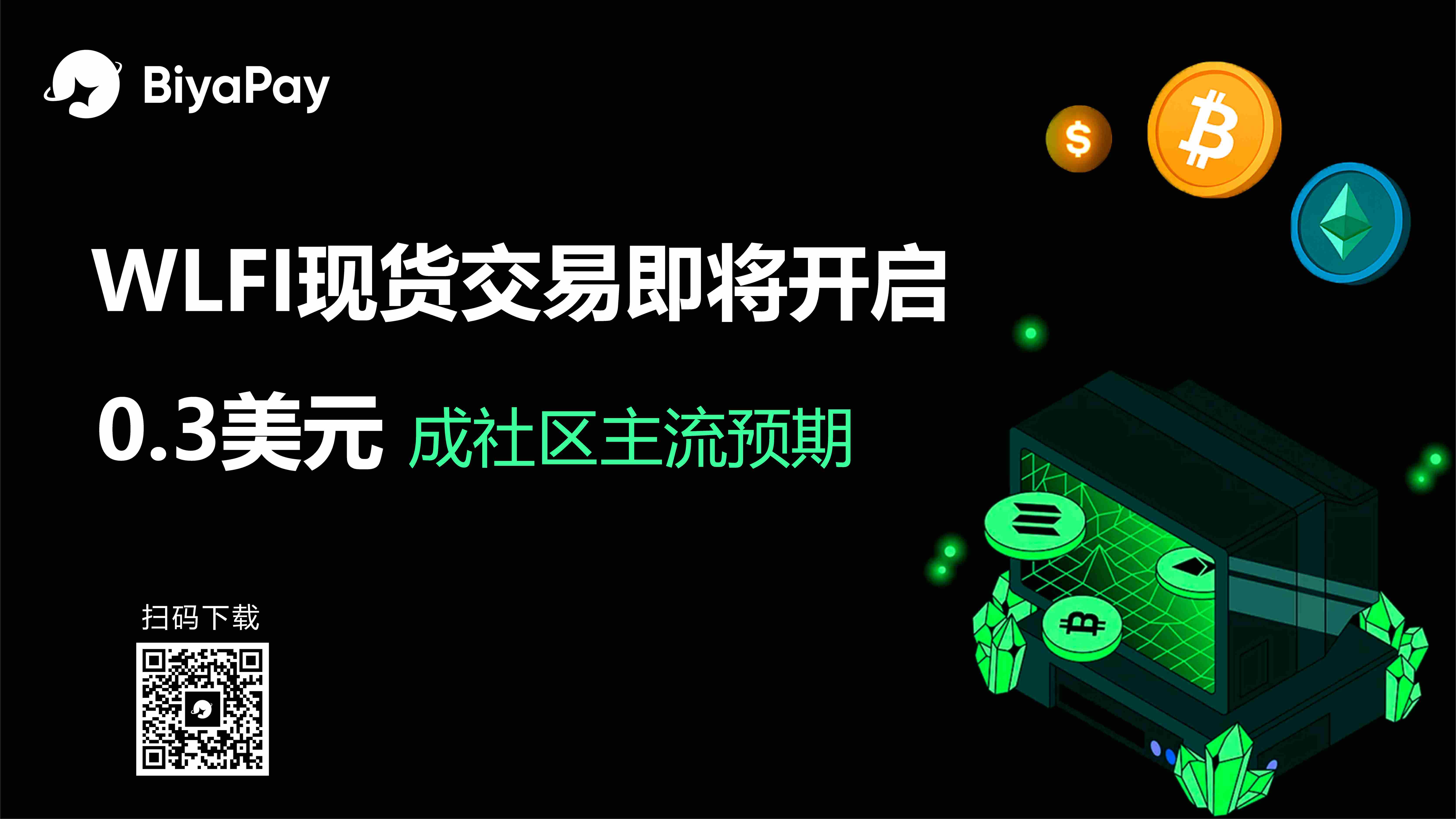 BiyaPay分析师:WLFI代币开盘价预期0.3美元,不同投资者收益解析